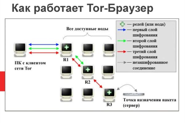 Kra13.gl