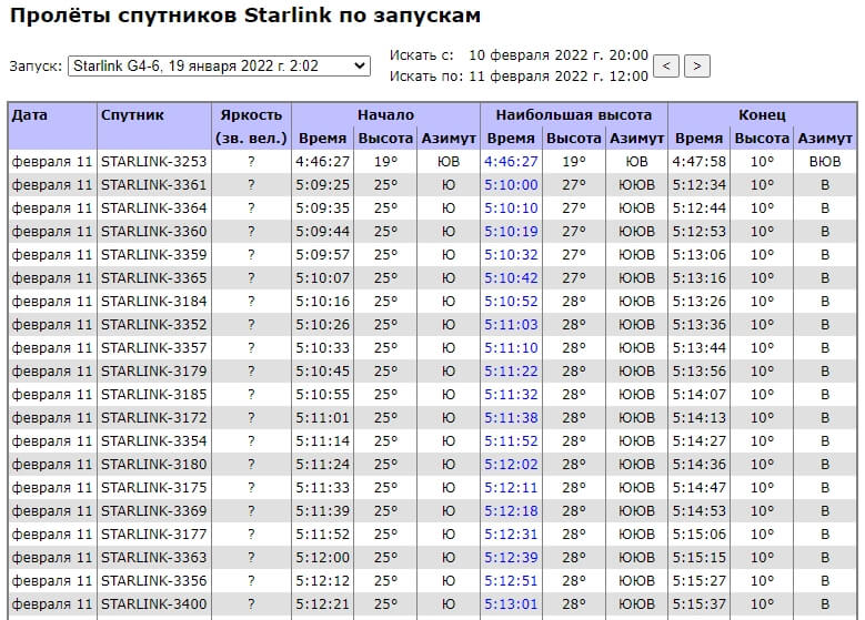 Что с кракеном сайт на сегодня